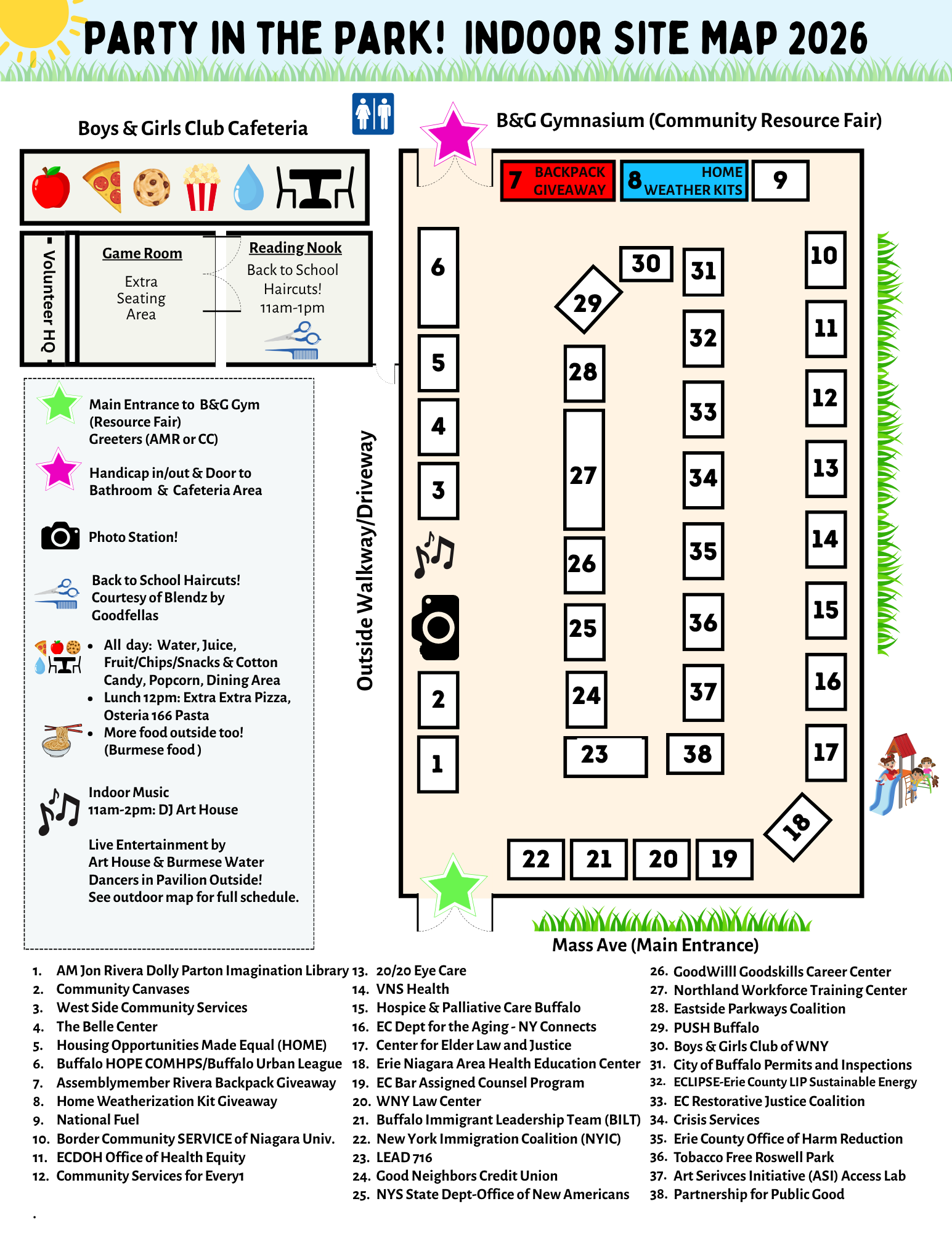 Indoor Site Map